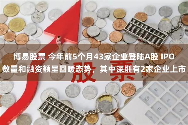 博易股票 今年前5個月43家企業登陸A股 IPO數量和融資額呈回暖態勢，其中深圳有2家企業上市